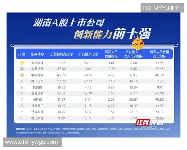 南京滑板队引领最新滑板技术十强榜单揭晓