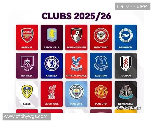 英超球队比赛排名：英超球队在比赛中的排名和表现。