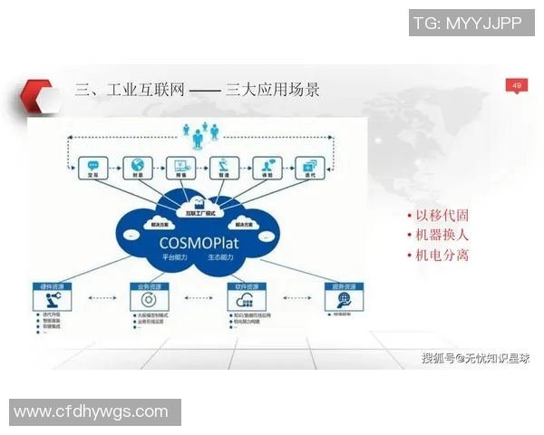 以互联网为驱动的智能时代:探索数字化转型与创新发展的新机遇与挑战 以互联网为驱动的智能时代:探索数字化转型与创新发展的新机遇与挑战