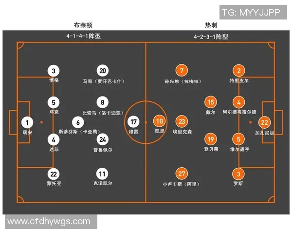 热刺新赛季前瞻：战术革新与球员调整如何助力英超争冠之路