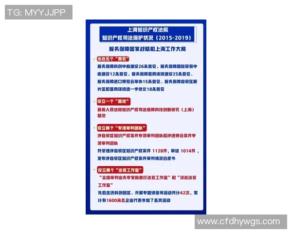 知识产权保护与创新驱动发展路径探索：法律、技术与市场的协同作用