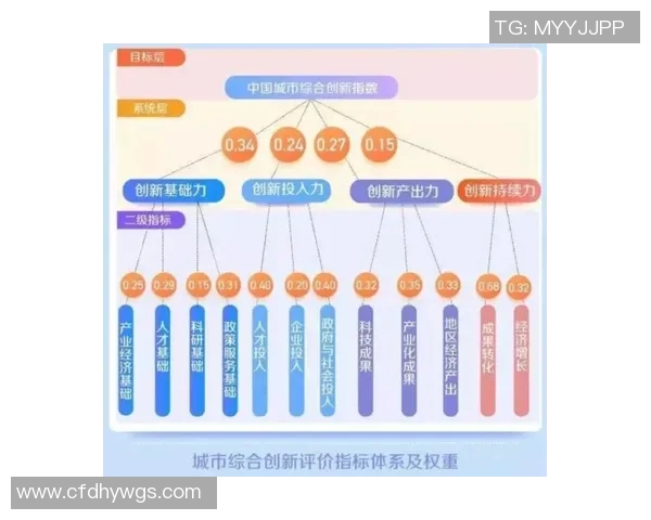 罚球战术创新与球队胜负关系的深度剖析与实践意义