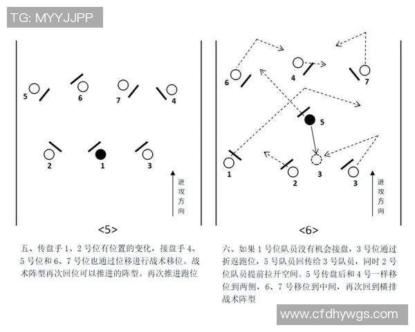飞盘战术揭秘：南京飞盘队如何构建高效进攻体系与团队配合