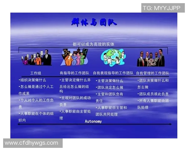 北京足球队在联赛中的团队协作表现分析与评价